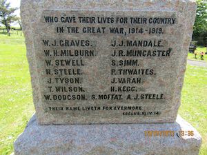 War Memorial Names 1914/18